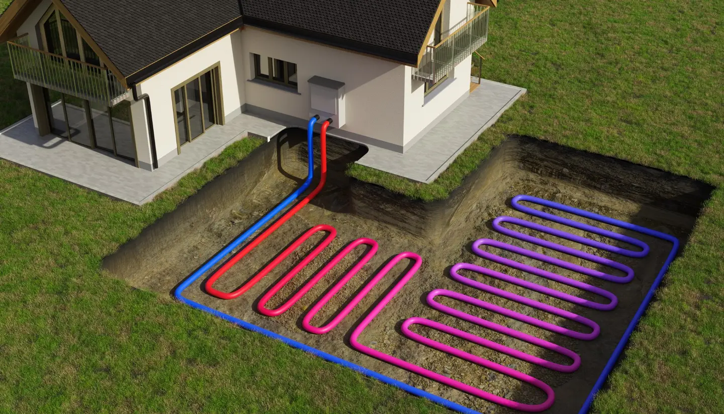 Diagramm eines Hauses mit erdgekoppeltem Wärmepumpensystem, das zwei Rohre (rot und blau) anzeigt, die im Boden verlaufen.